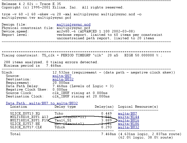 4.2.02i Timing Report