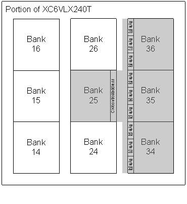 Single Column Example