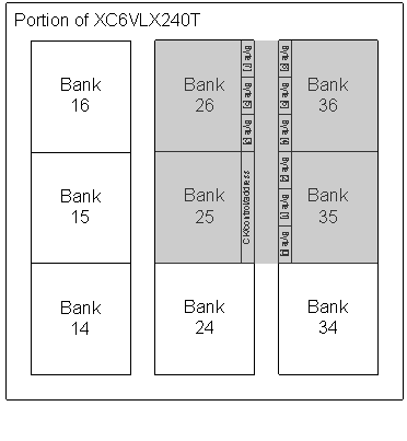 Two Column Example