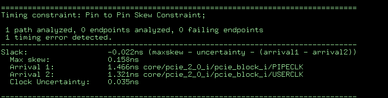 Article 34146 Figure 2