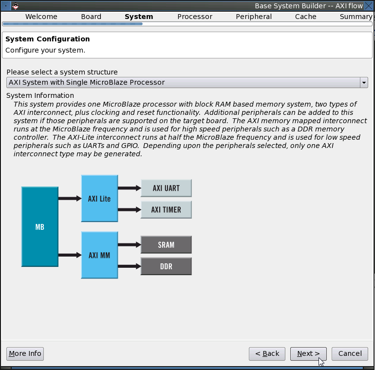 System Configuration