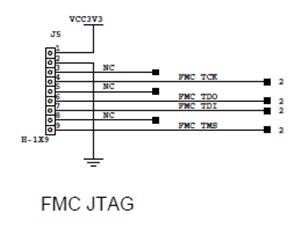 FMC_jtag.jpg