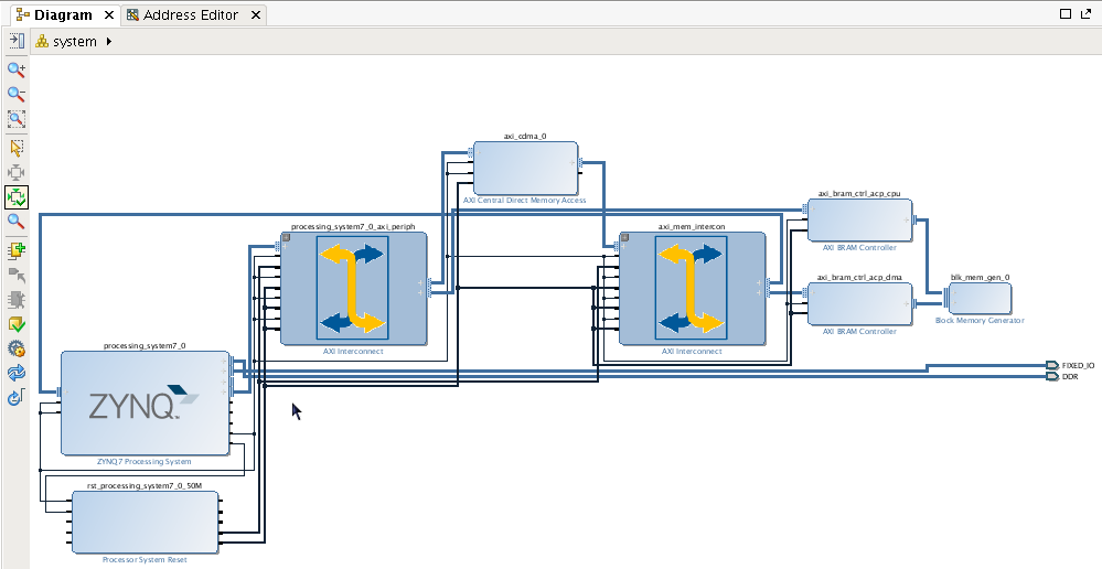 AR 60821 Vivado 2014.2 Zynq7000 Example Design Cache coherent