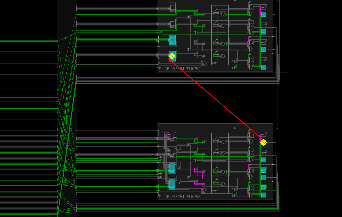 AR 54683 2012.4 Vivado Implementation Tools How do I do manual