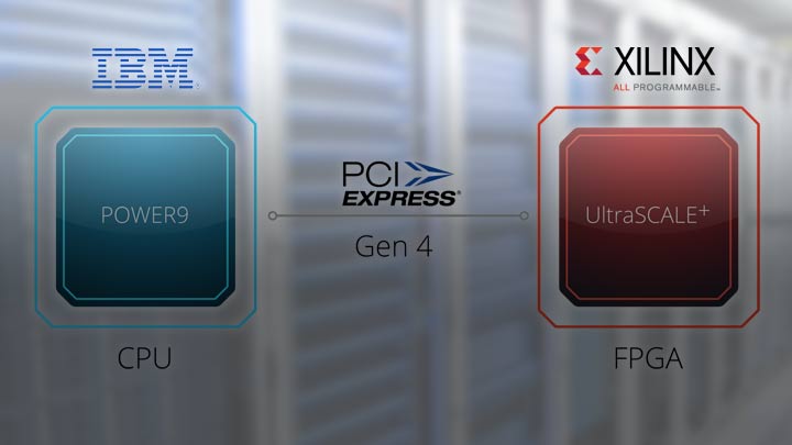 Xilinx and IBM First to Double Interconnect Performance for Accelerated Cloud Computing with New PCI Express Standard